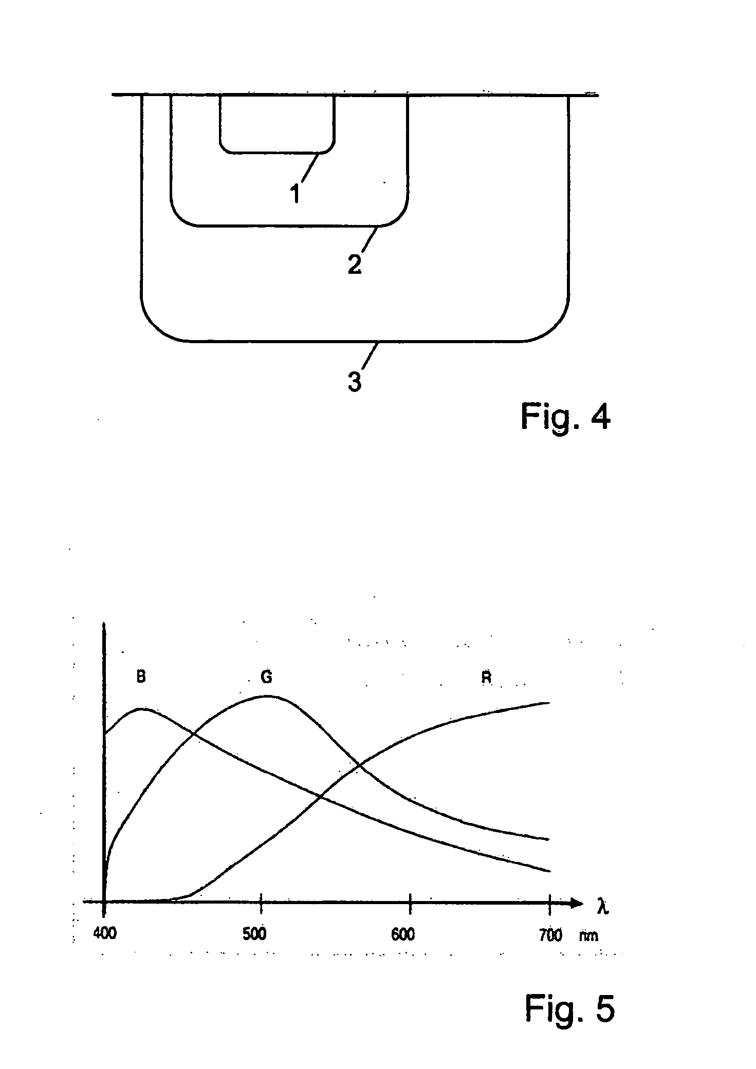 Method for controlling the spectral response of light sensitive elements, and image sensor with a controllable spectral response