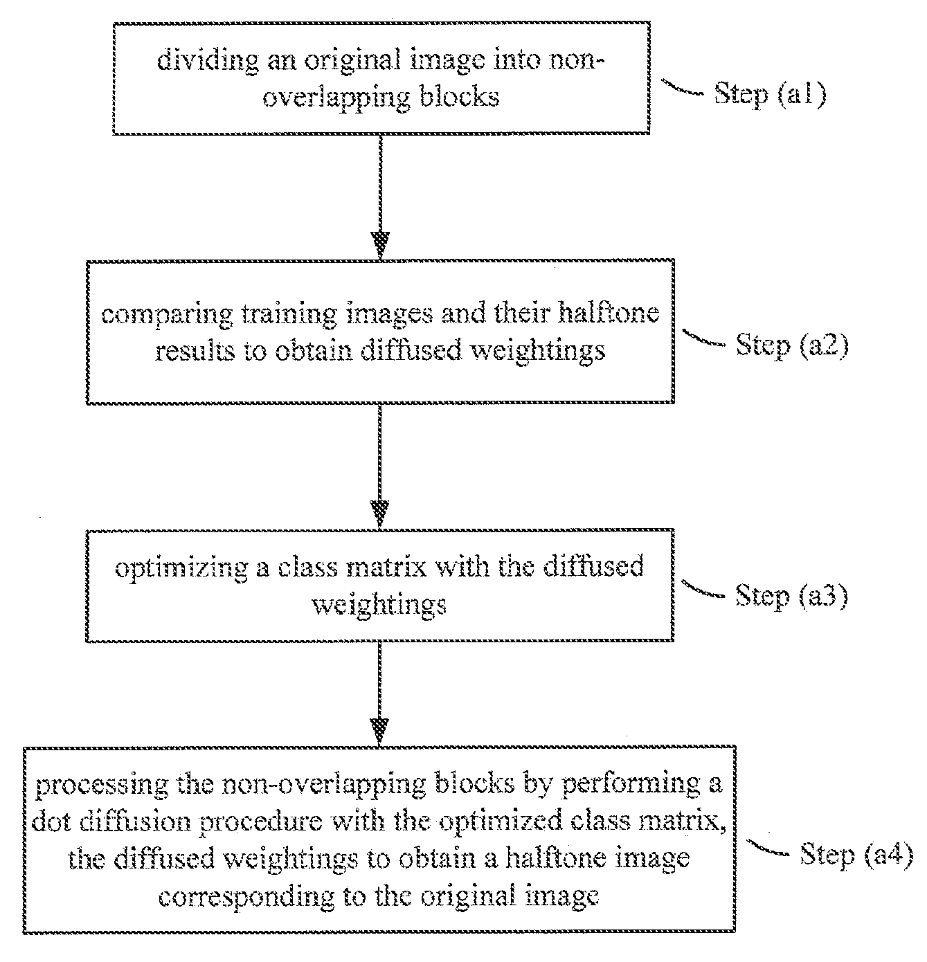 Digital halftoning method utilizing diffused weighting and class matrix optimization