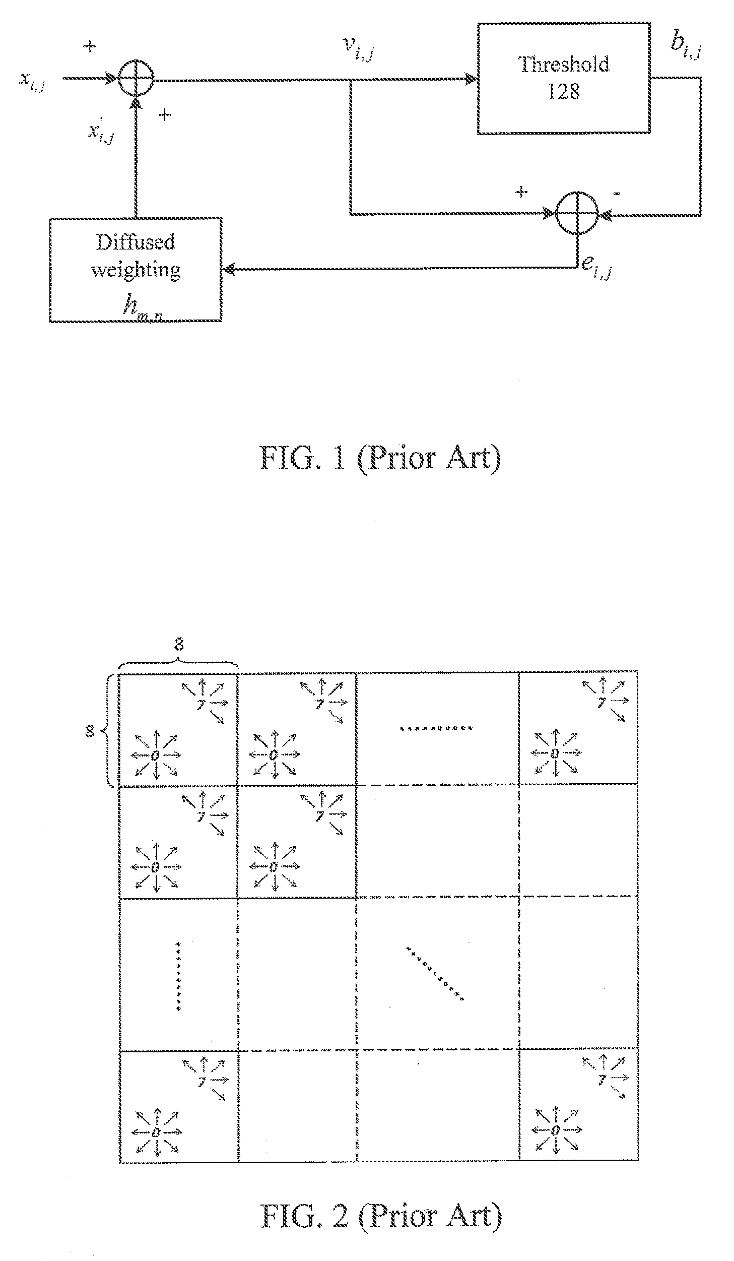 Digital halftoning method utilizing diffused weighting and class matrix optimization