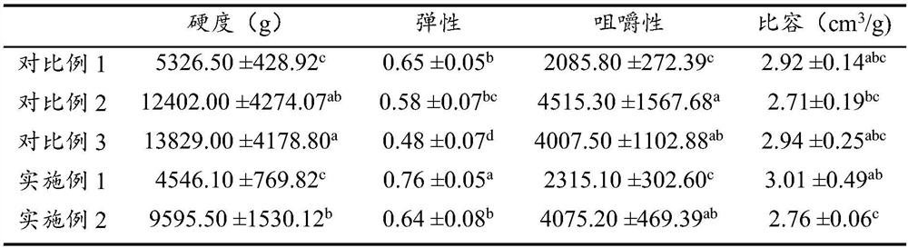 Low-temperature extrusion-modified potato starch for improving quality of wholewheat deep-fried dough sticks and preparation method and application of low-temperature extrusion-modified potato starch