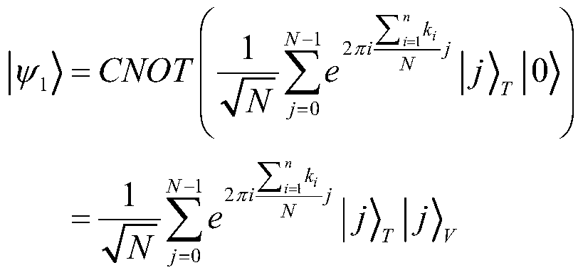 A Mobile Quantum Voting Method Based on Chinese Remainder Theorem