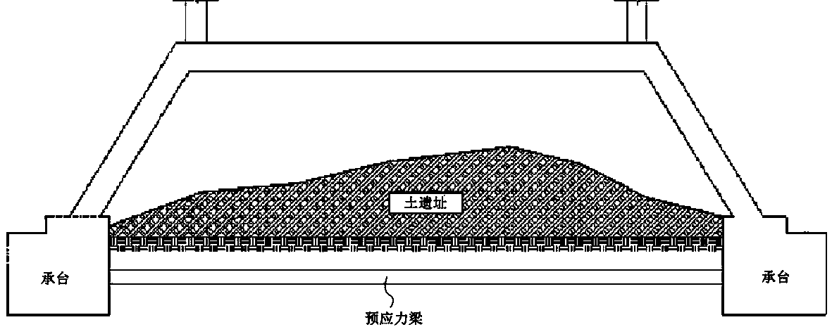 Construction method of non-excavation top pipe pre-stress beam
