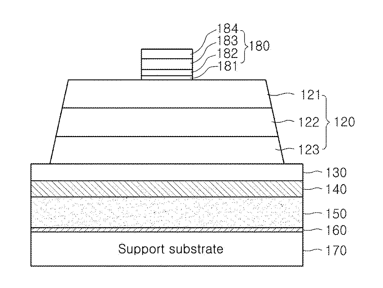 Semiconductor light emitting diode having ohmic electrode structure and method of manufacturing the same