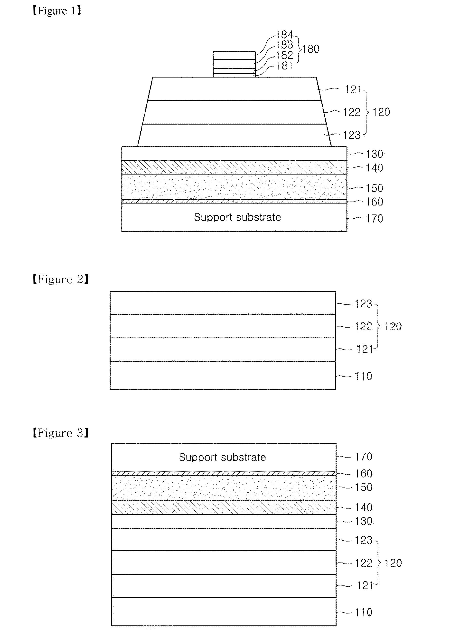 Semiconductor light emitting diode having ohmic electrode structure and method of manufacturing the same