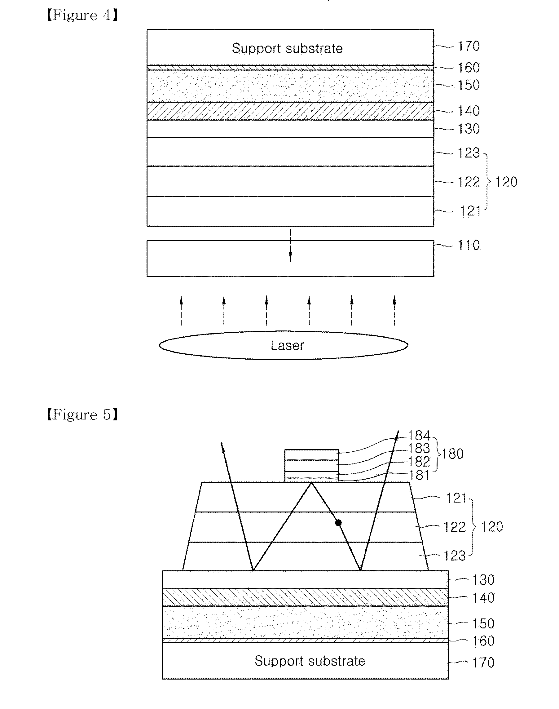 Semiconductor light emitting diode having ohmic electrode structure and method of manufacturing the same