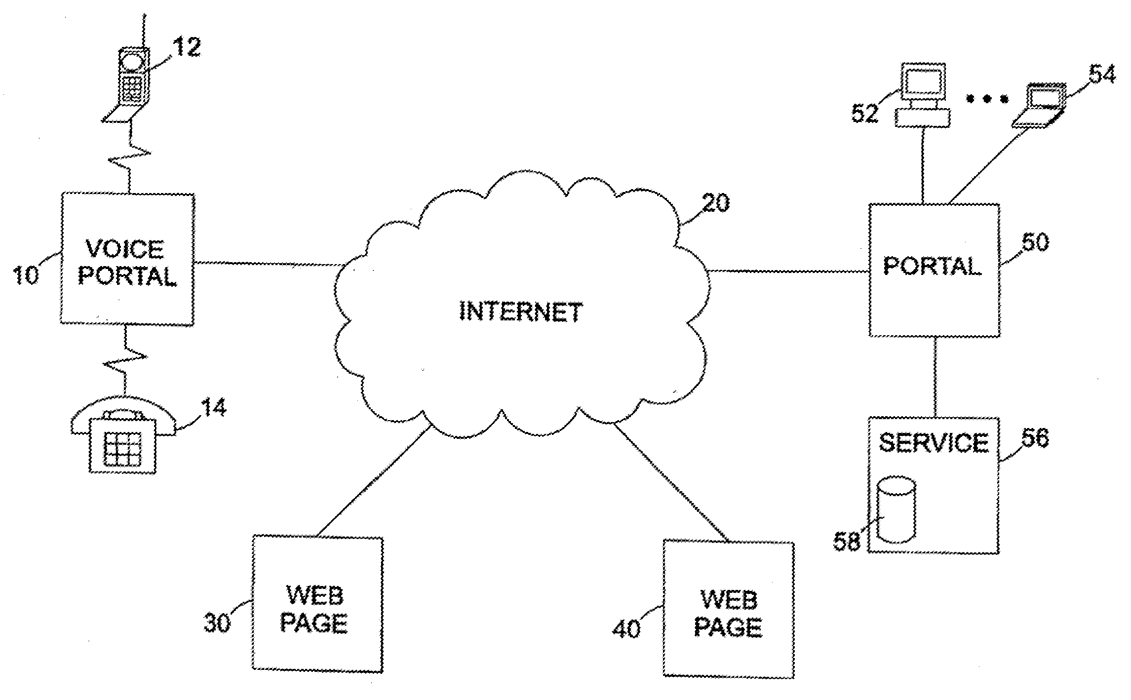 System and Method for the Transformation and Canonicalization of Semantically Structured Data