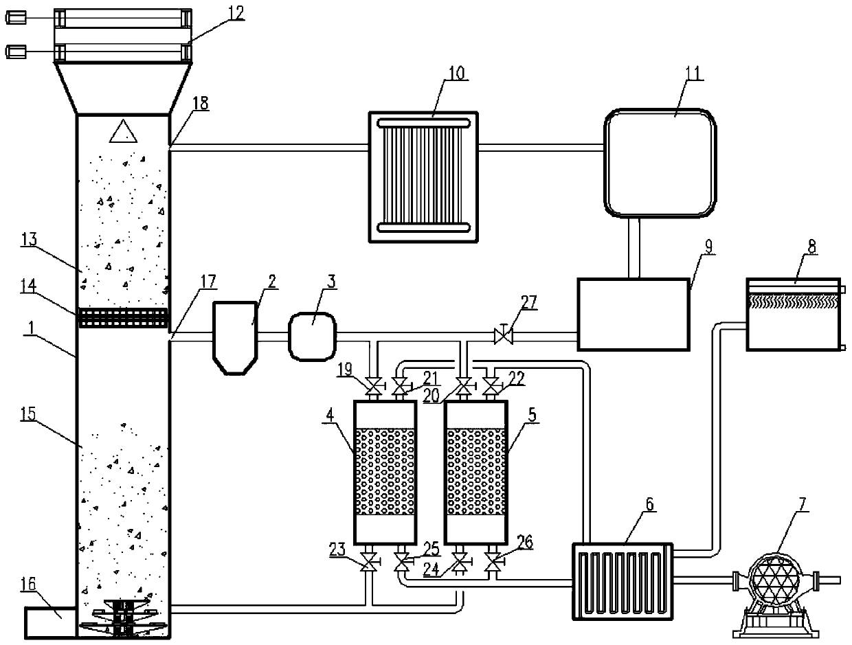 A device and method for preparing high-quality pyrolysis gas and activated carbon by self-cleaning gasification-pyrolysis coupled activation of organic matter