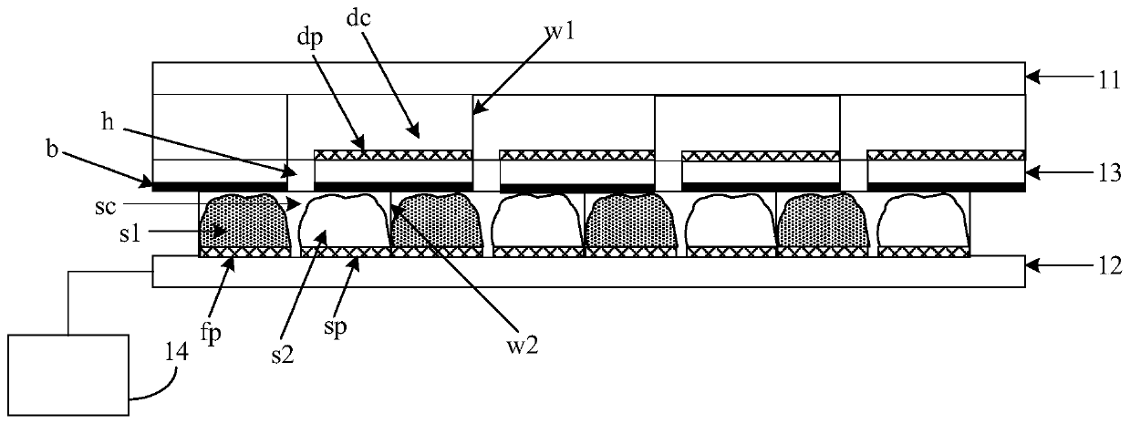 Display panel, control method thereof, and display device