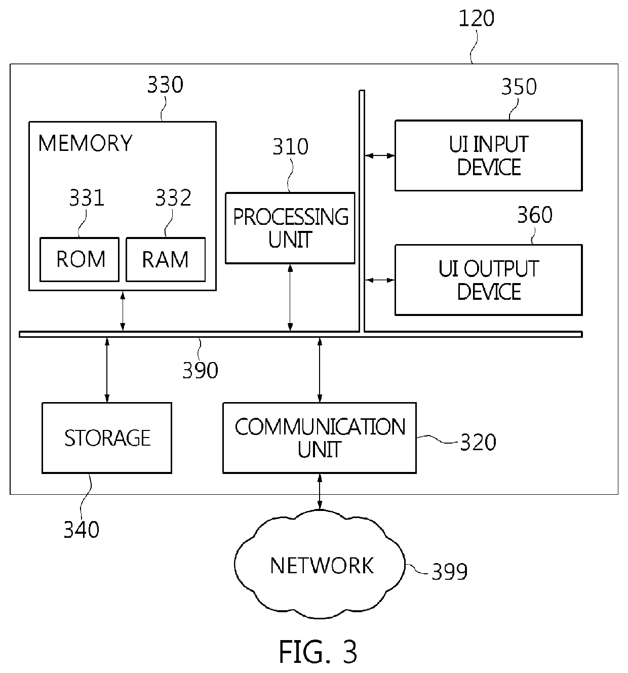 Selectively providing virtual machine through actual measurement of efficiency of power usage