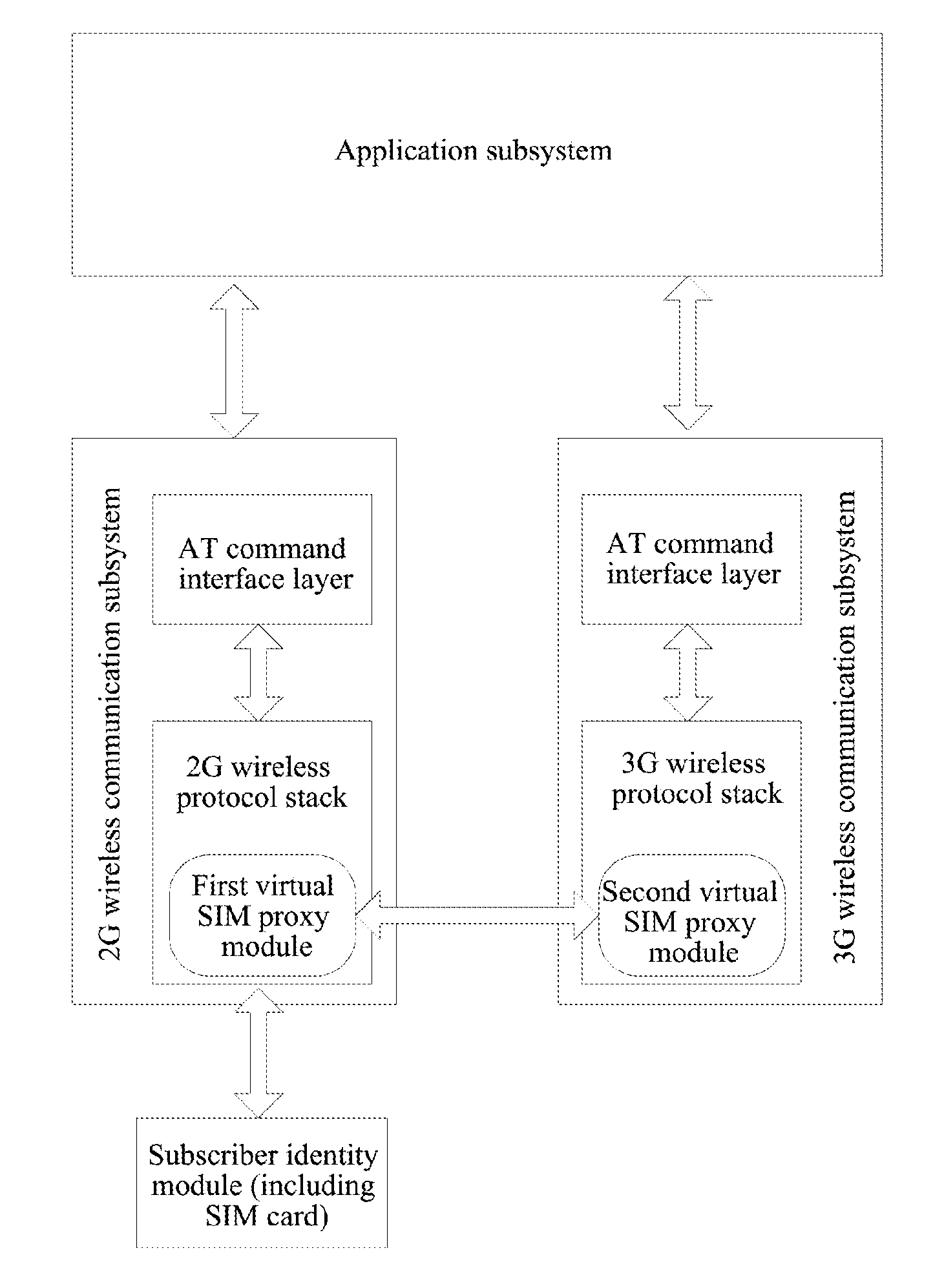 Dual network terminal and method for startup and shutdown thereof