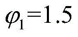 An n-frequency coded structured light decoding algorithm