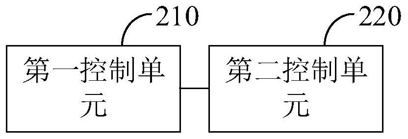 Air conditioner lower air outlet control method, air conditioner and storage medium