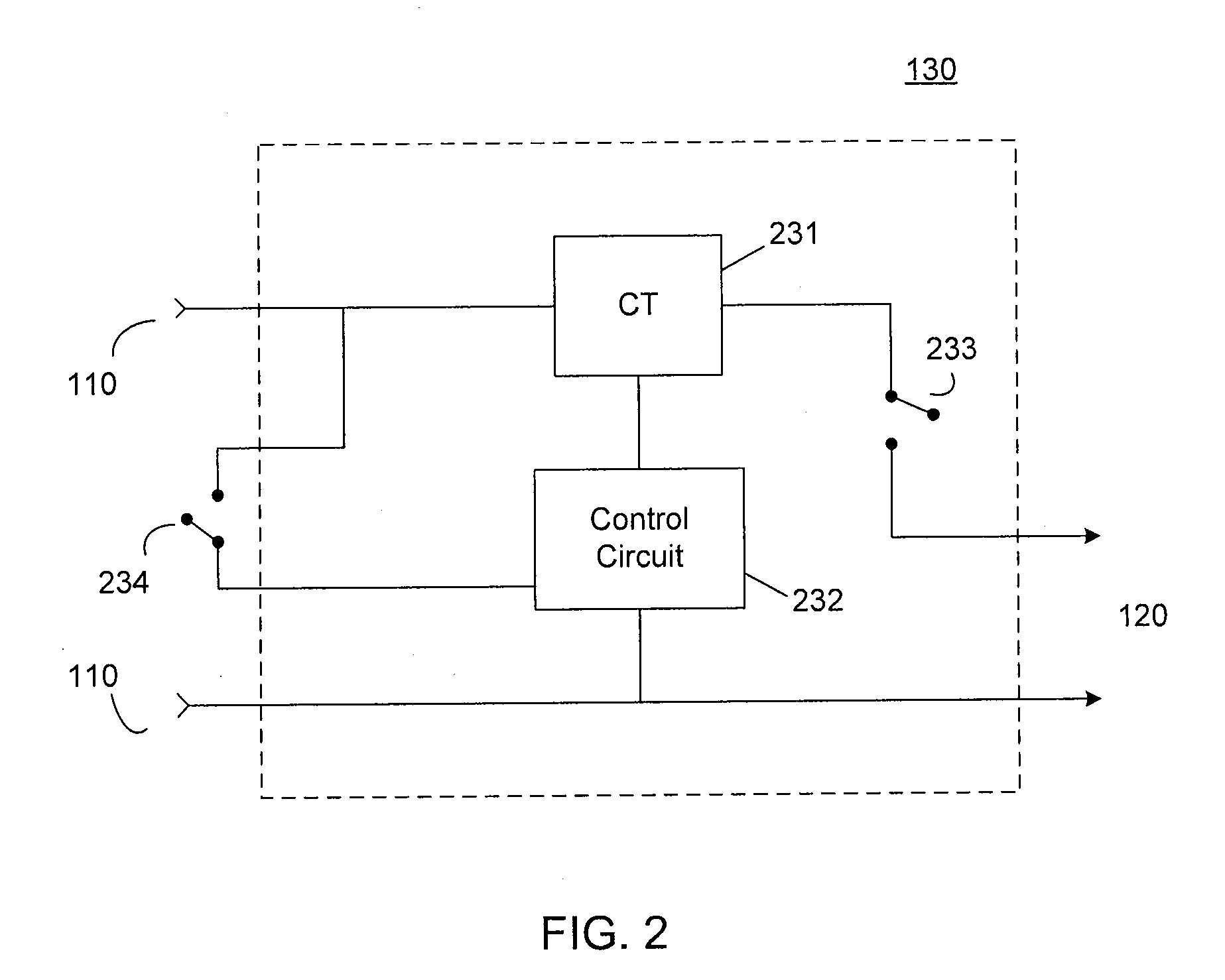 Load condition controlled power module