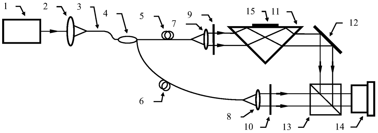 A Dynamic Measuring Method of Two-Dimensional Distribution of Refractive Index