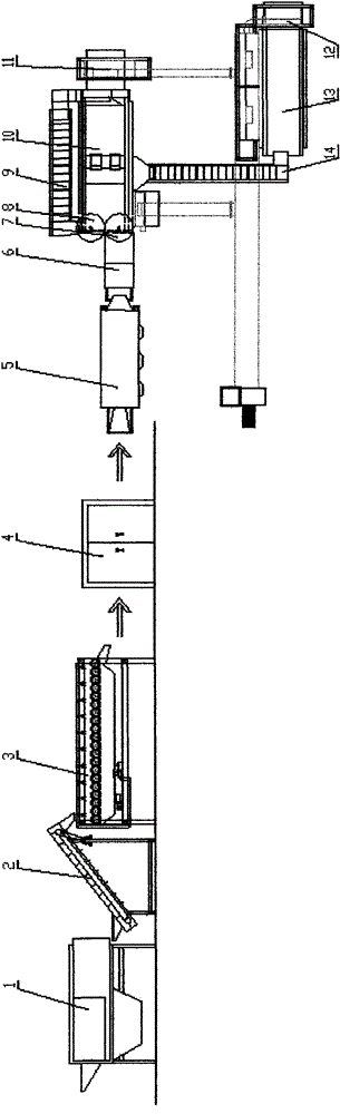 Walnut processing technology and whole set processing equipment