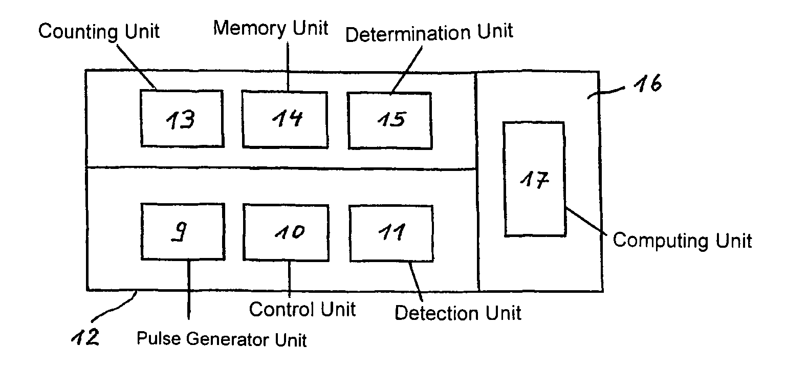 Device for muscle stimulation