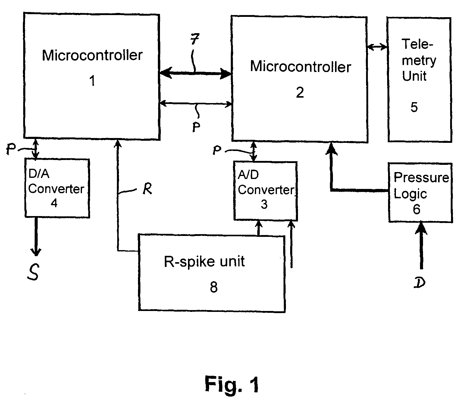 Device for muscle stimulation