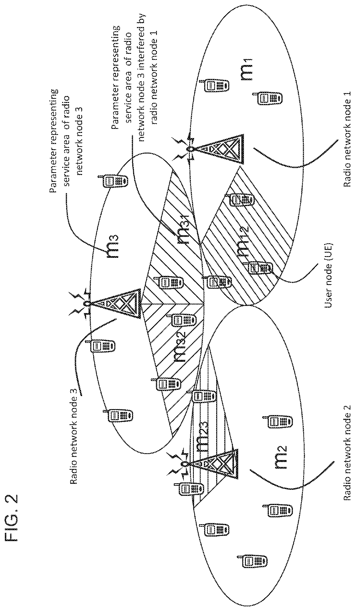 Method and system for muting radio resources in a wireless communication system