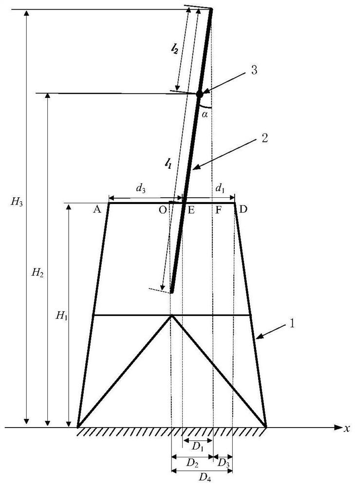 A monitoring device and method for suspended pole group towers