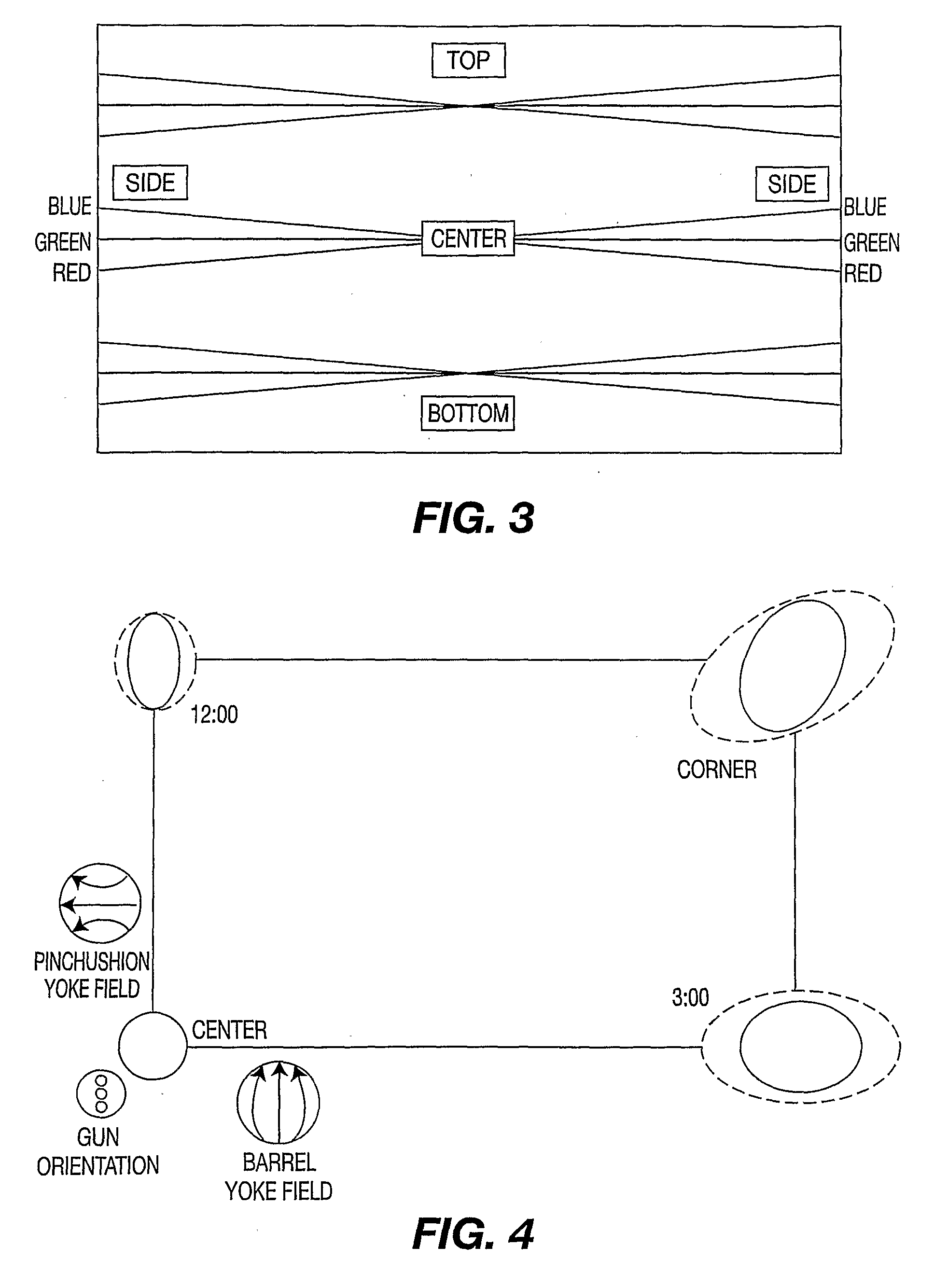 CRT display having a single plane sheath beam bender and video correction