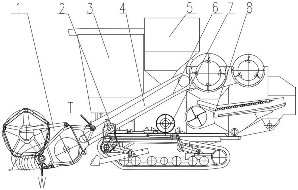 Grain swathing, threshing, direct-harvesting and threshing multifunctional integrated combine harvester