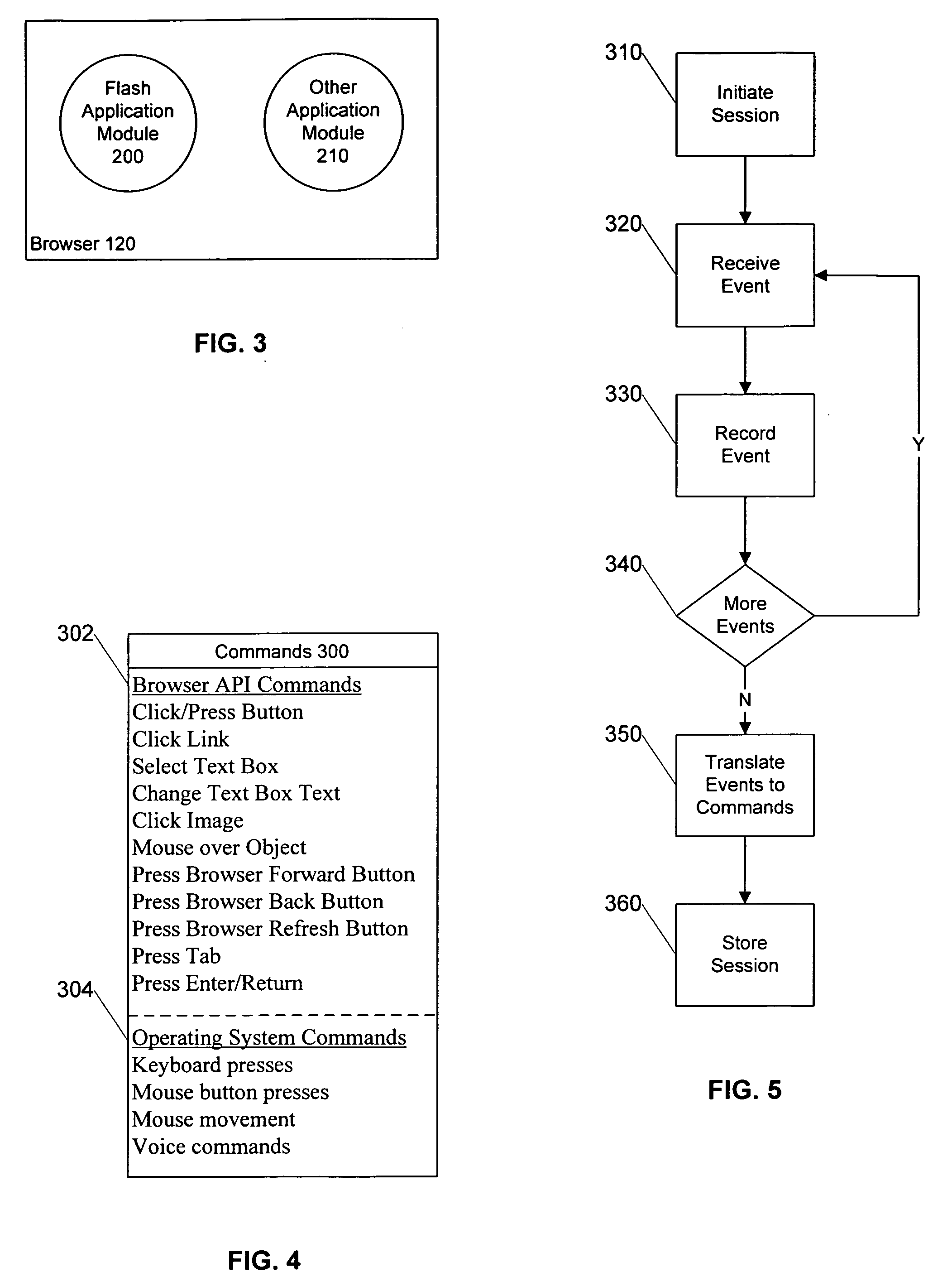 Systems and methods for website monitoring and load testing via simulation