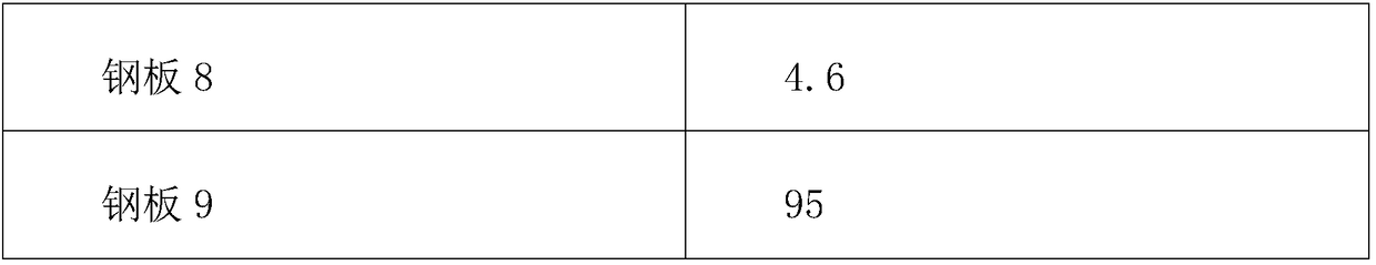 Heavy-duty anticorrosive paint as well as preparation method and painting method thereof