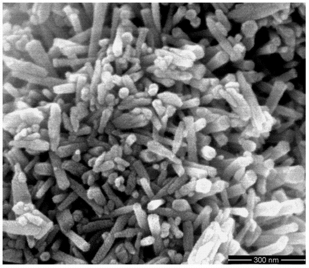 Preparation method of high-conductivity aluminum-doped zinc oxide nano powder