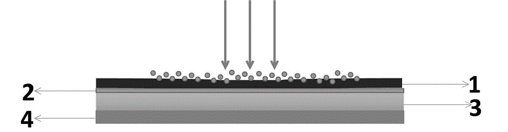 Pt-GFW/SiO2/n-Si heterojunction material and preparation method thereof