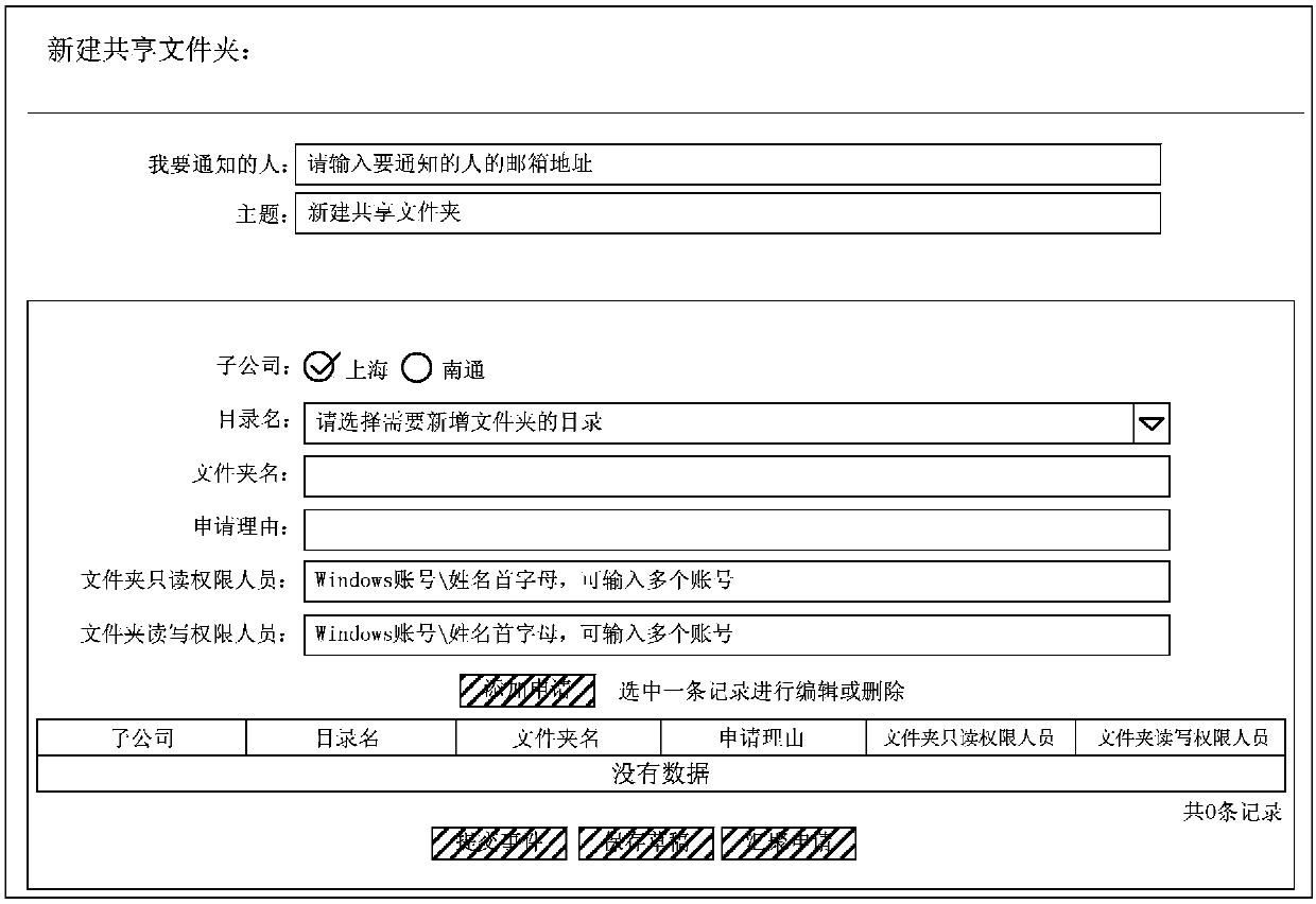Form system construction method and device, electric equipment and storage medium