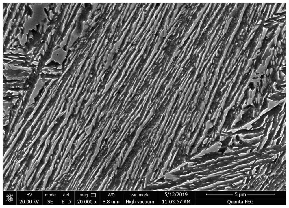 Preparation method of niobium-containing nano bainite steel with good thermal stability