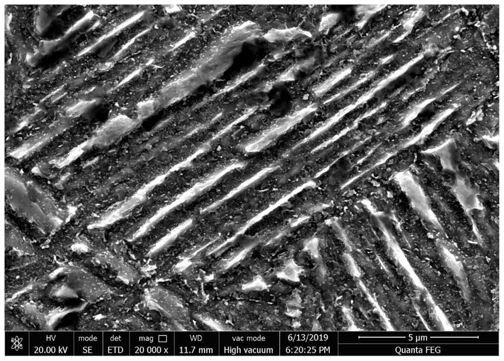 Preparation method of niobium-containing nano bainite steel with good thermal stability