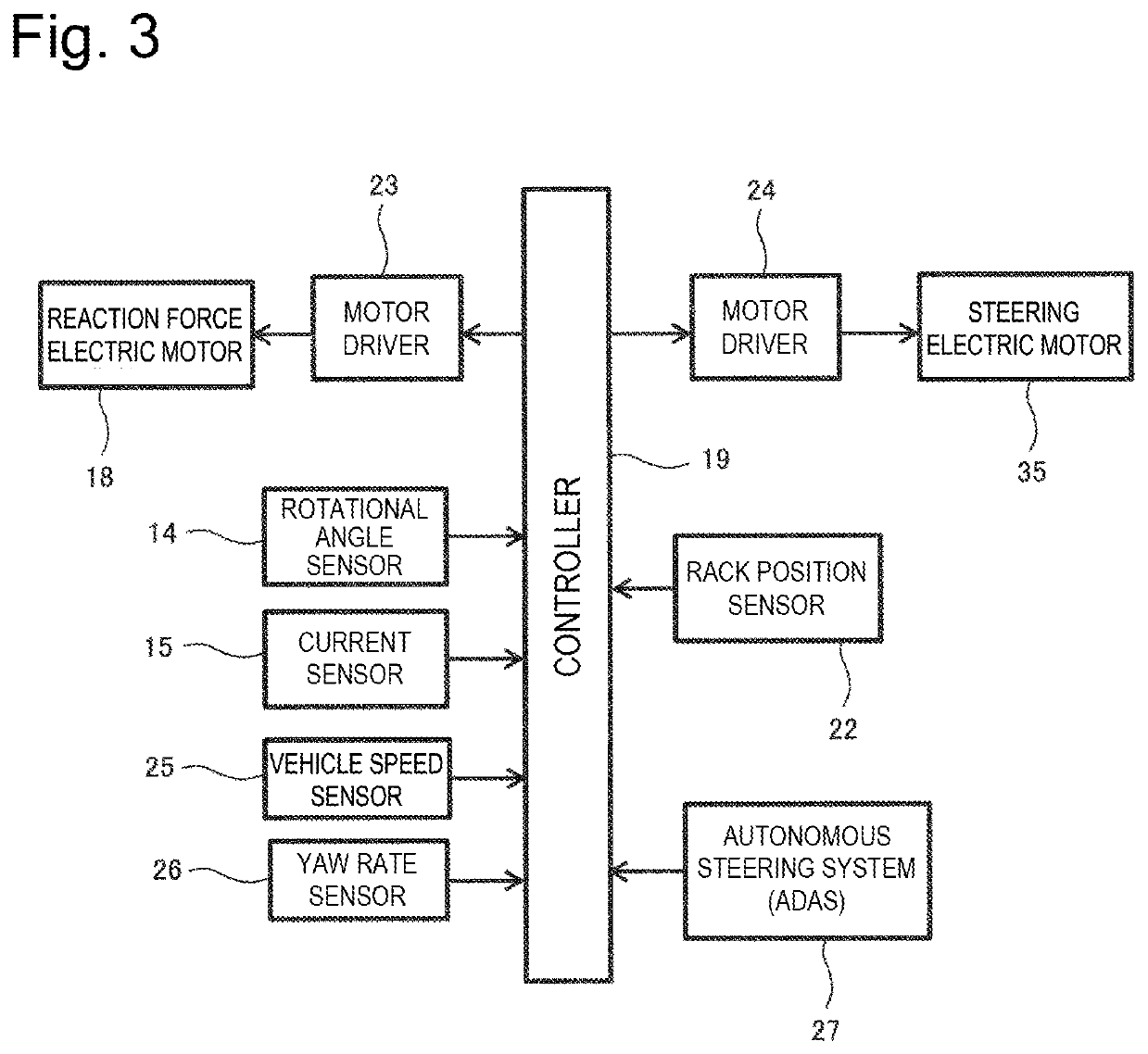 Steering control apparatus