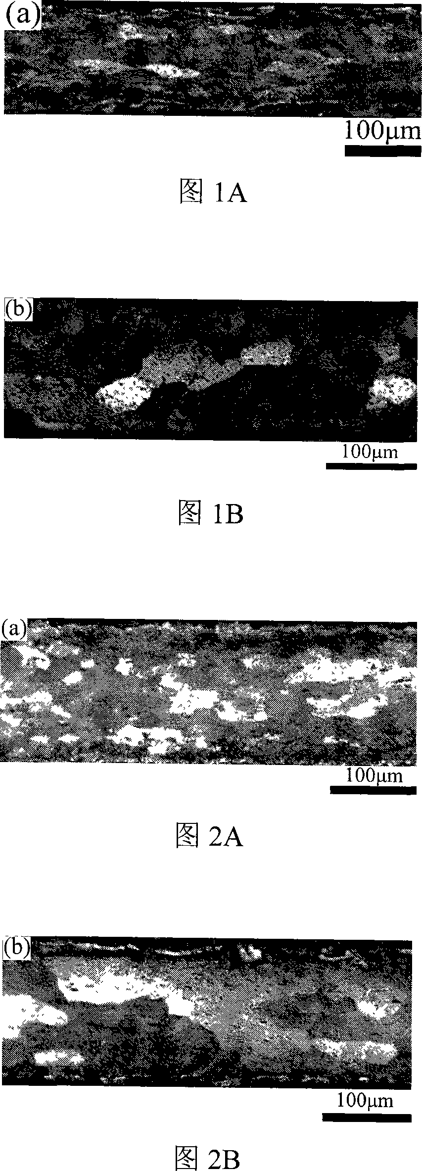 Rolling process of composite brazing aluminium foil with high brazing performance