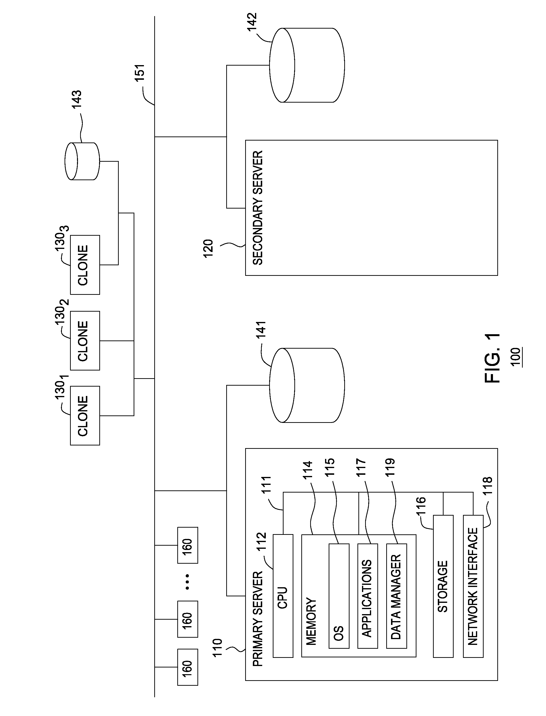 Shared disk clones