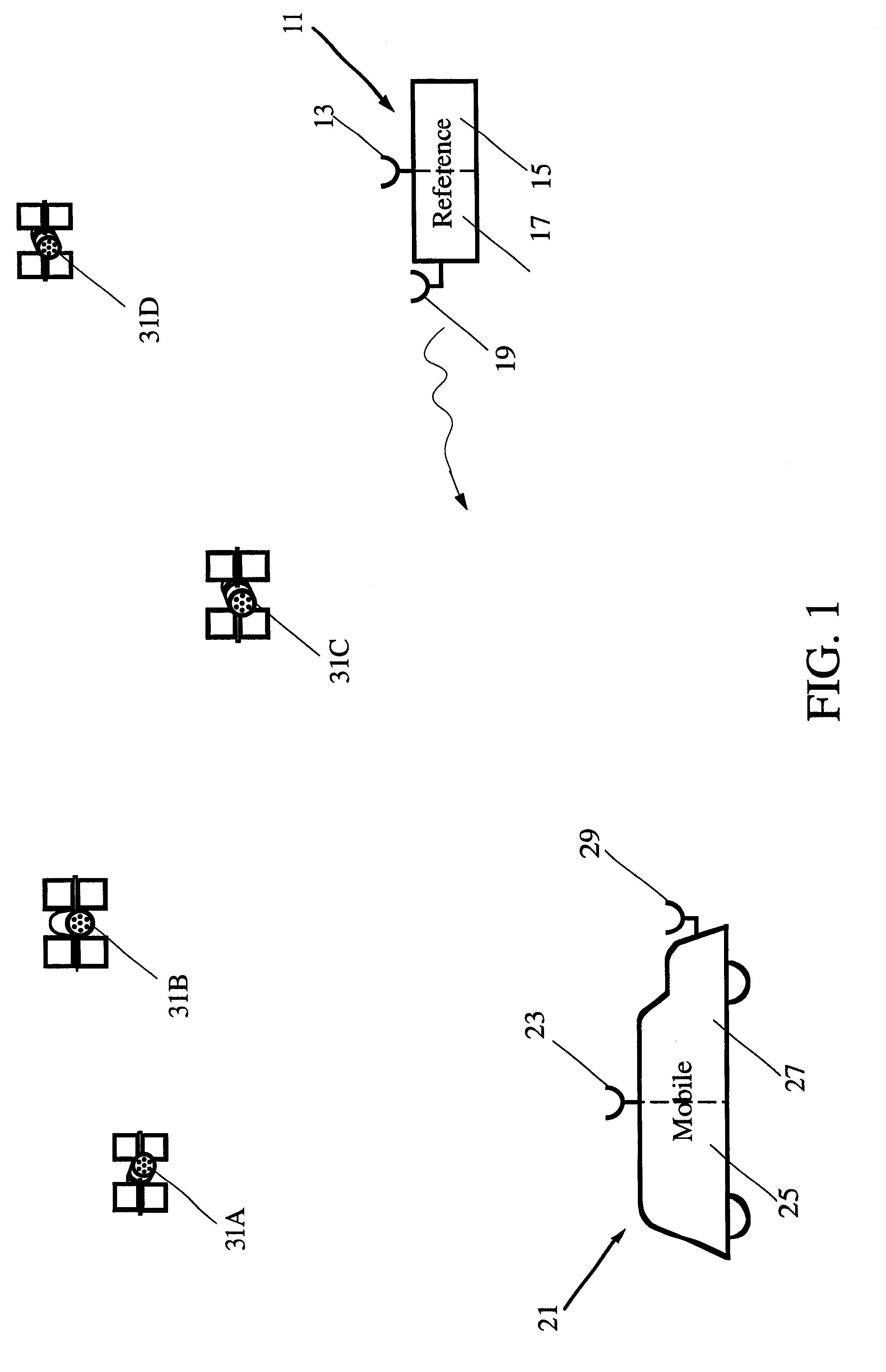 Reduction of time to first fix in an SATPS receiver