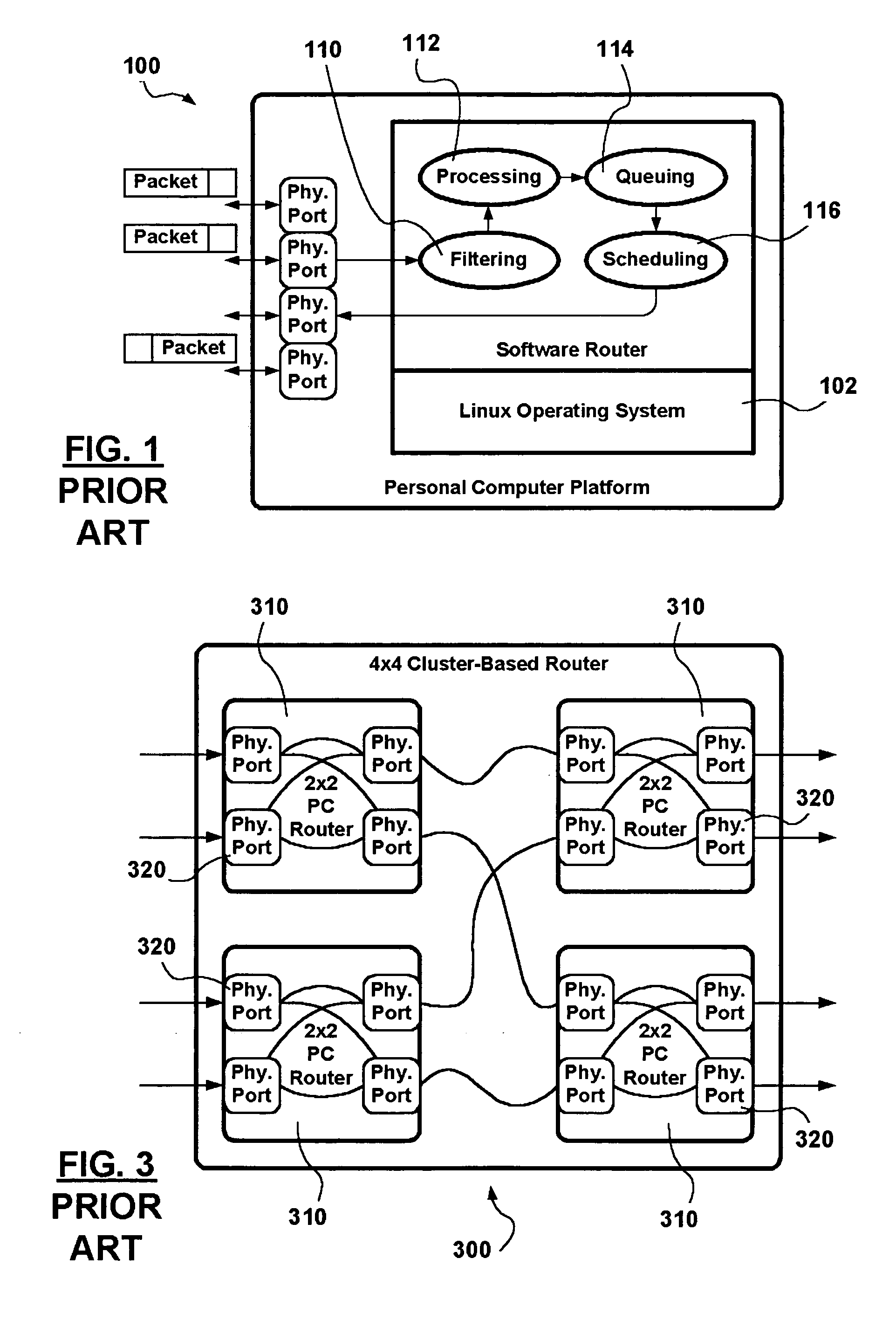 Software configurable cluster-based router using heterogeneous nodes as cluster nodes