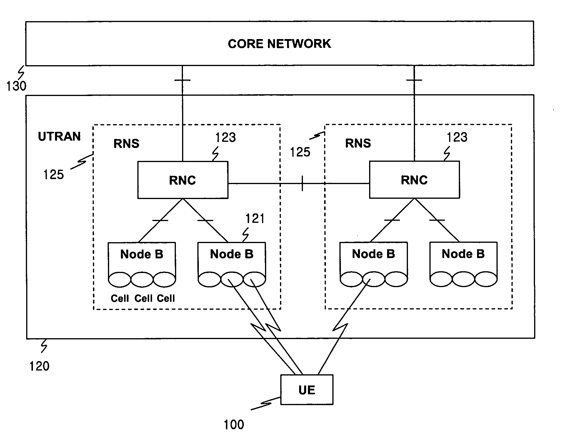 Apparatus and method for transmitting data blocks based on priority