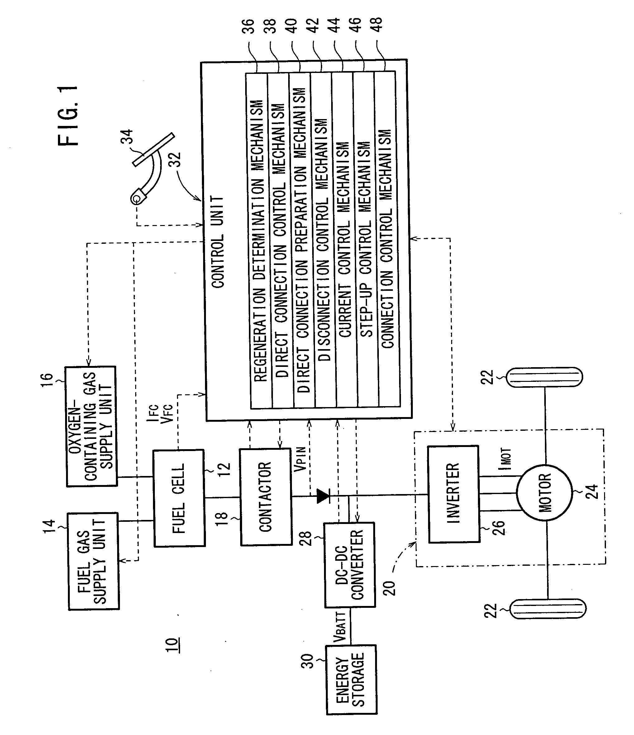 Fuel cell vehicle and control method thereof