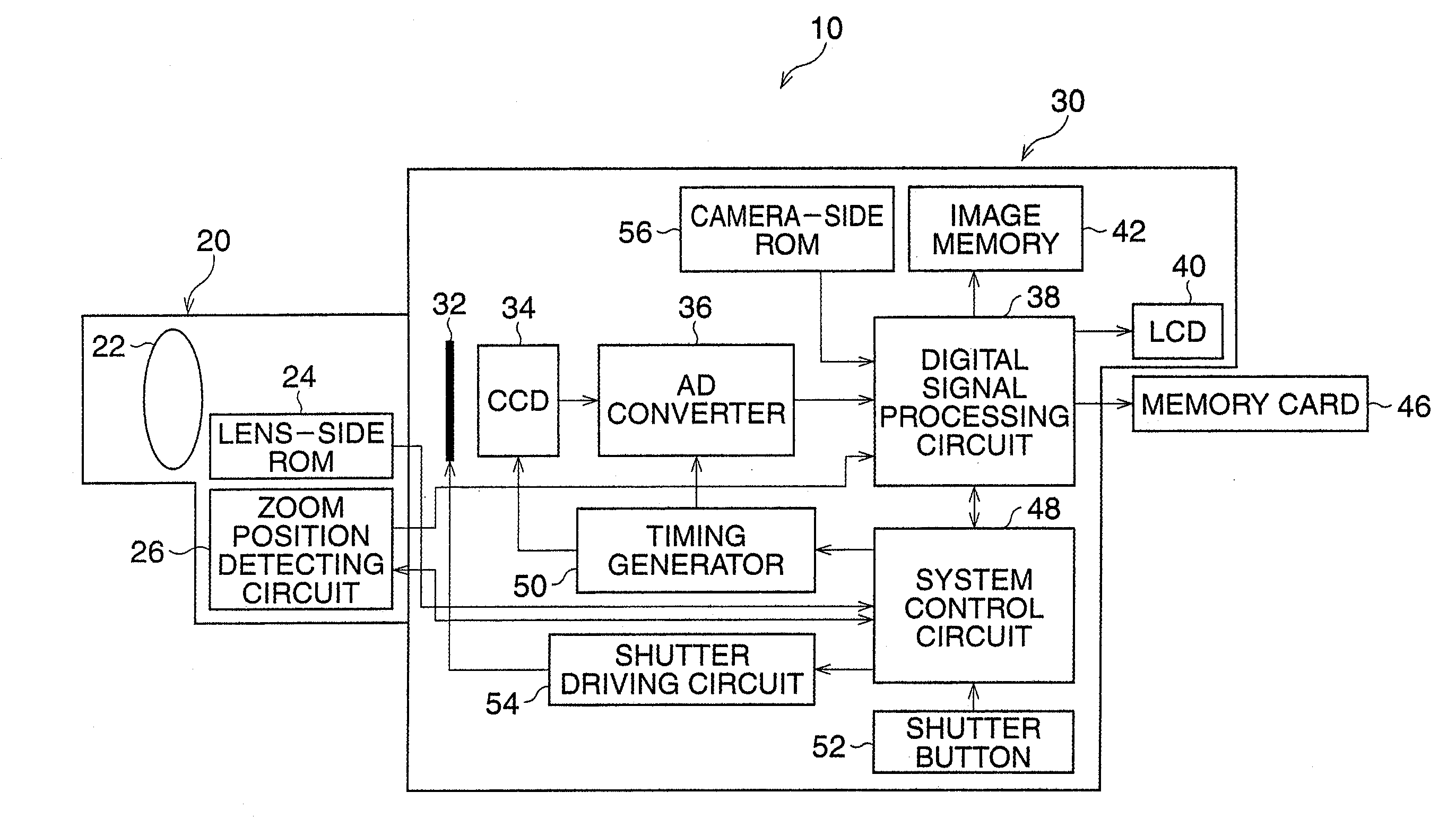 Digital single-lens reflex camera