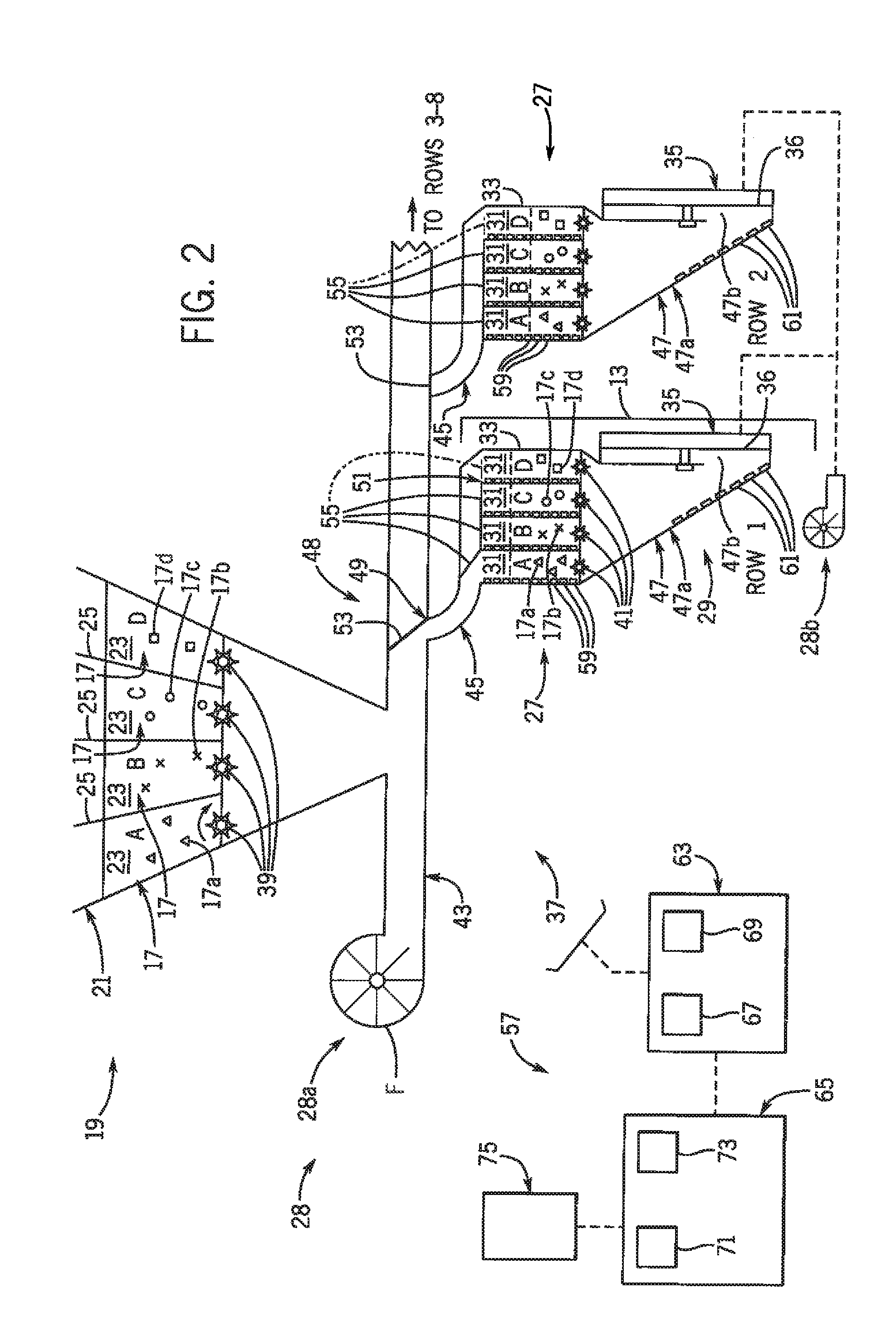 Multiple Seed-Type Planting System With On-Row Selective Delivery