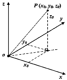 Ultra-wideband horizontally polarized omni-directional antenna and construction method thereof