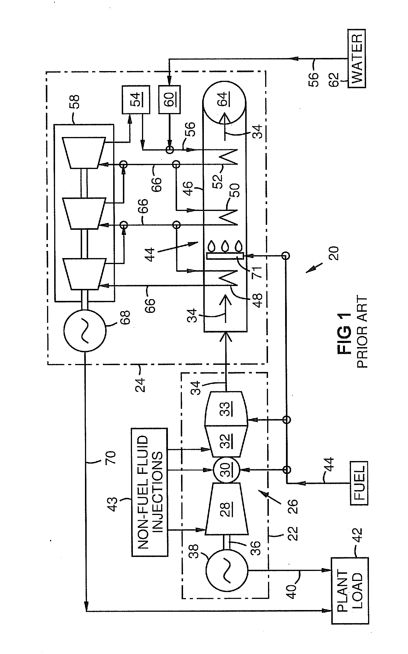Gas turbine driven electric power system with constant output through a full range of ambient conditions
