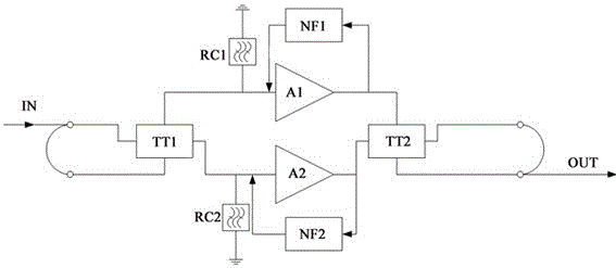 Radio frequency synthesis power amplifier circuit with optional bandwidth