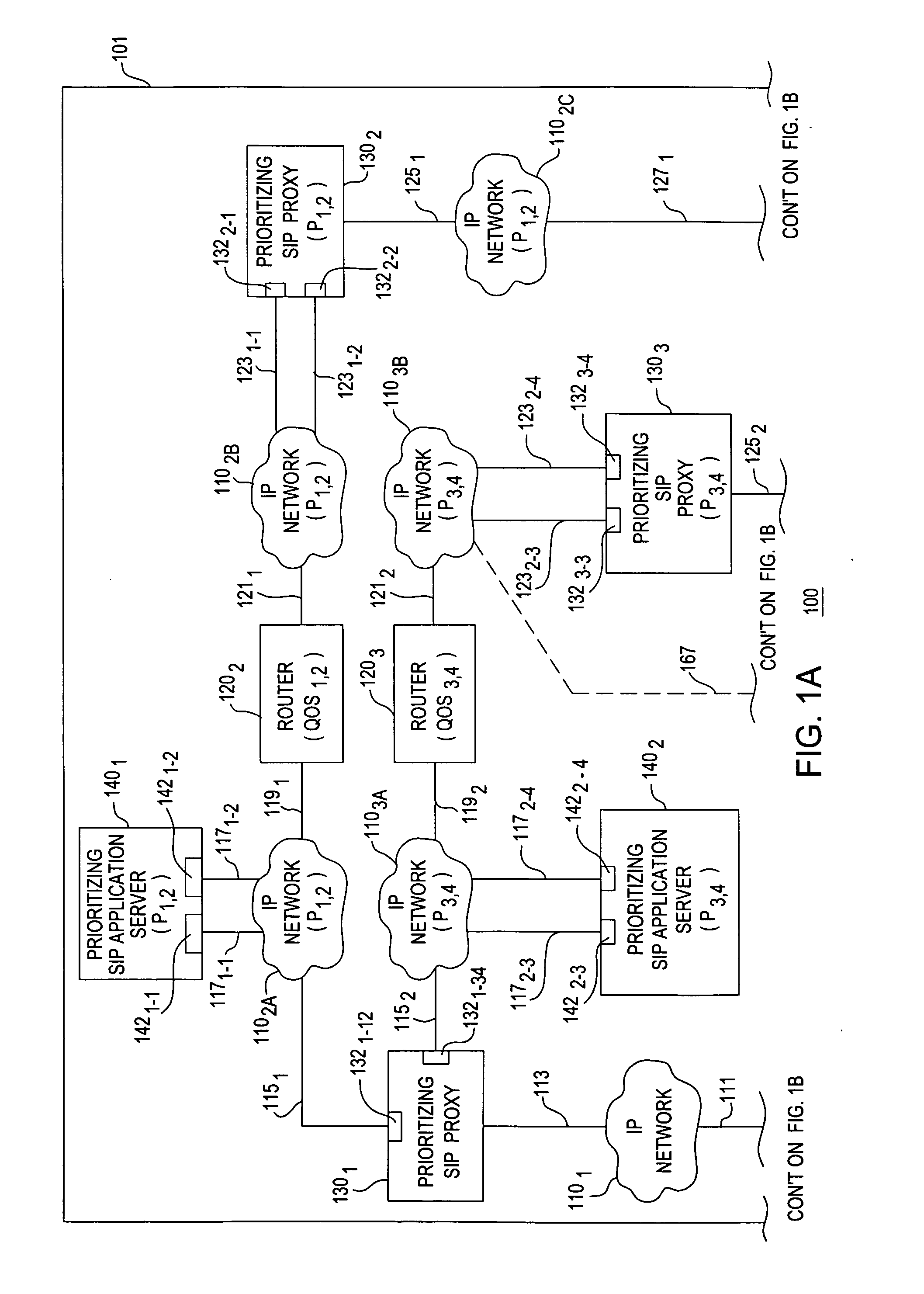 Method and apparatus for SIP message prioritization