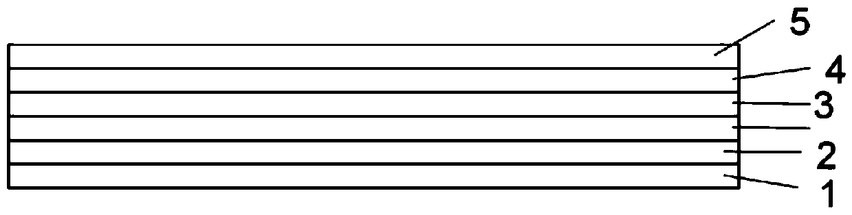 Temperature sensing label