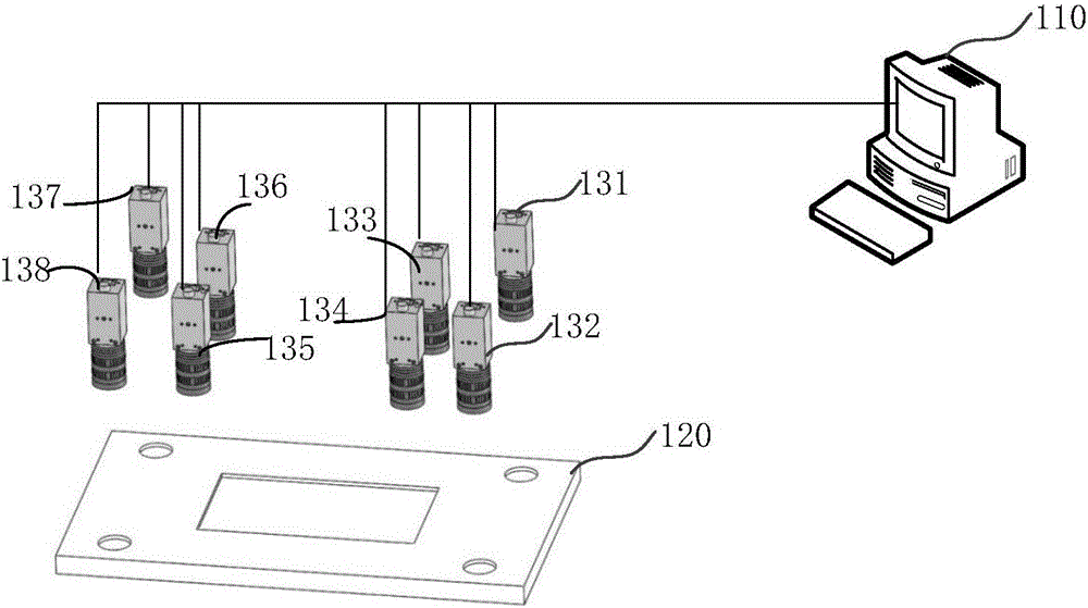 Method for measuring object through multiple cameras and device thereof