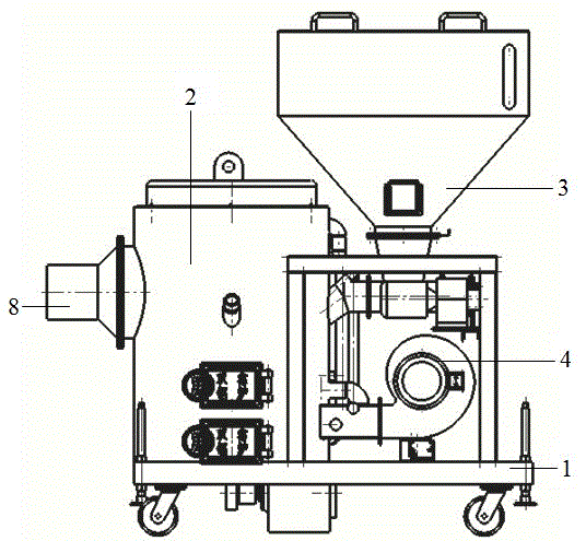 Biomass burning machine