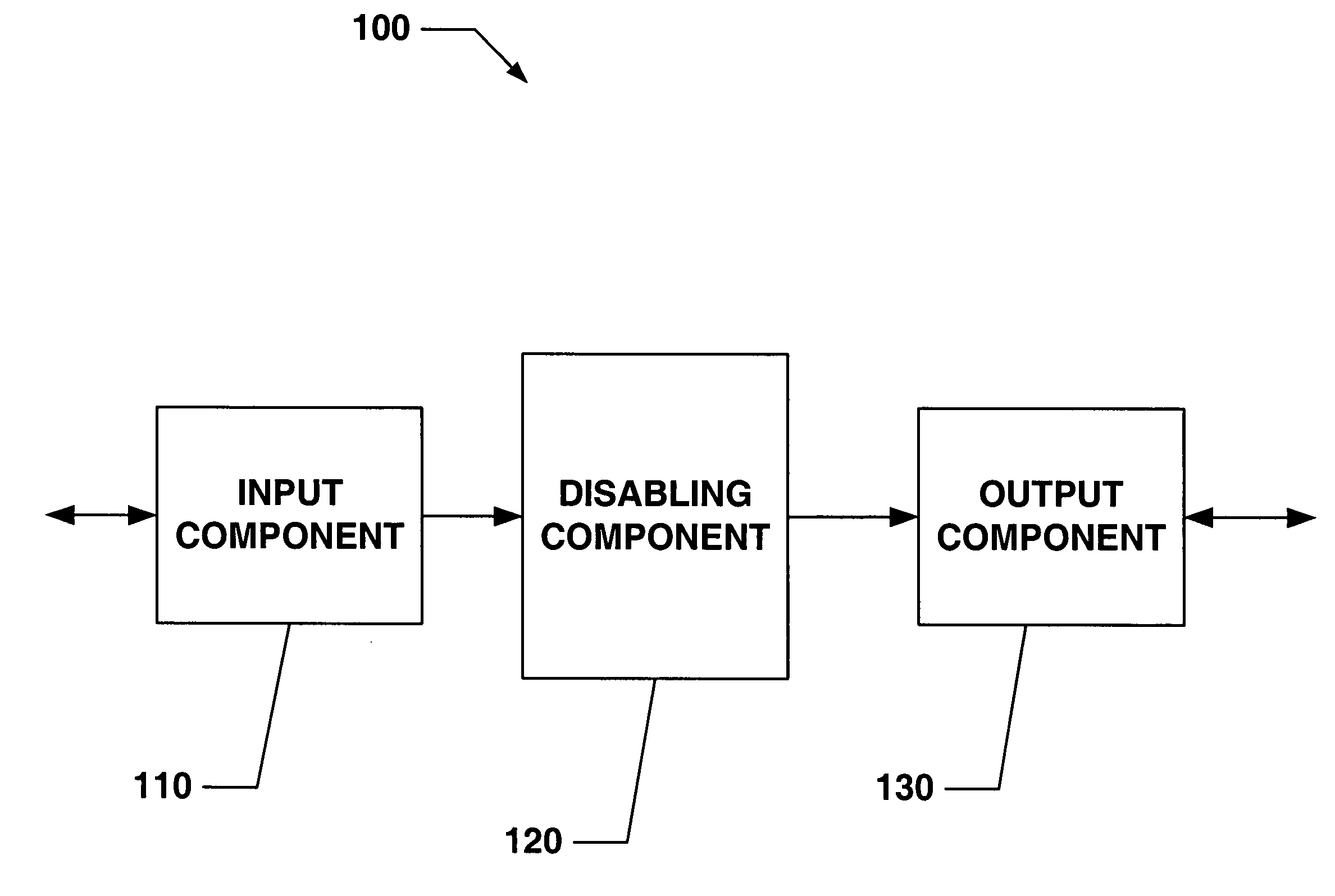 Systems and methods that provide user and/or network personal data disabling commands for mobile devices