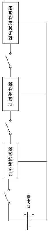 Intelligent anti-scorching cooking bench control system and method